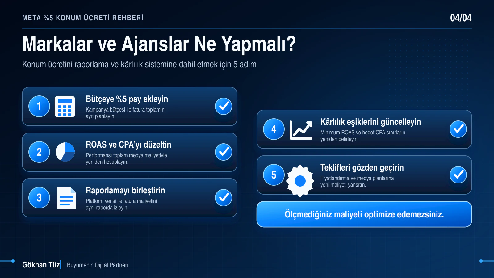 Meta konum ücreti sonrası markalar ve ajanslar için bütçe, raporlama, kârlılık ve fiyatlandırma kontrol listesi