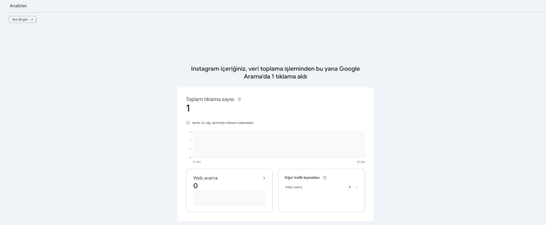 Search Console Analizler raporundaki son 28 günlük tıklama eğilimi ve trafik kaynakları
